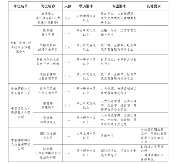无标题